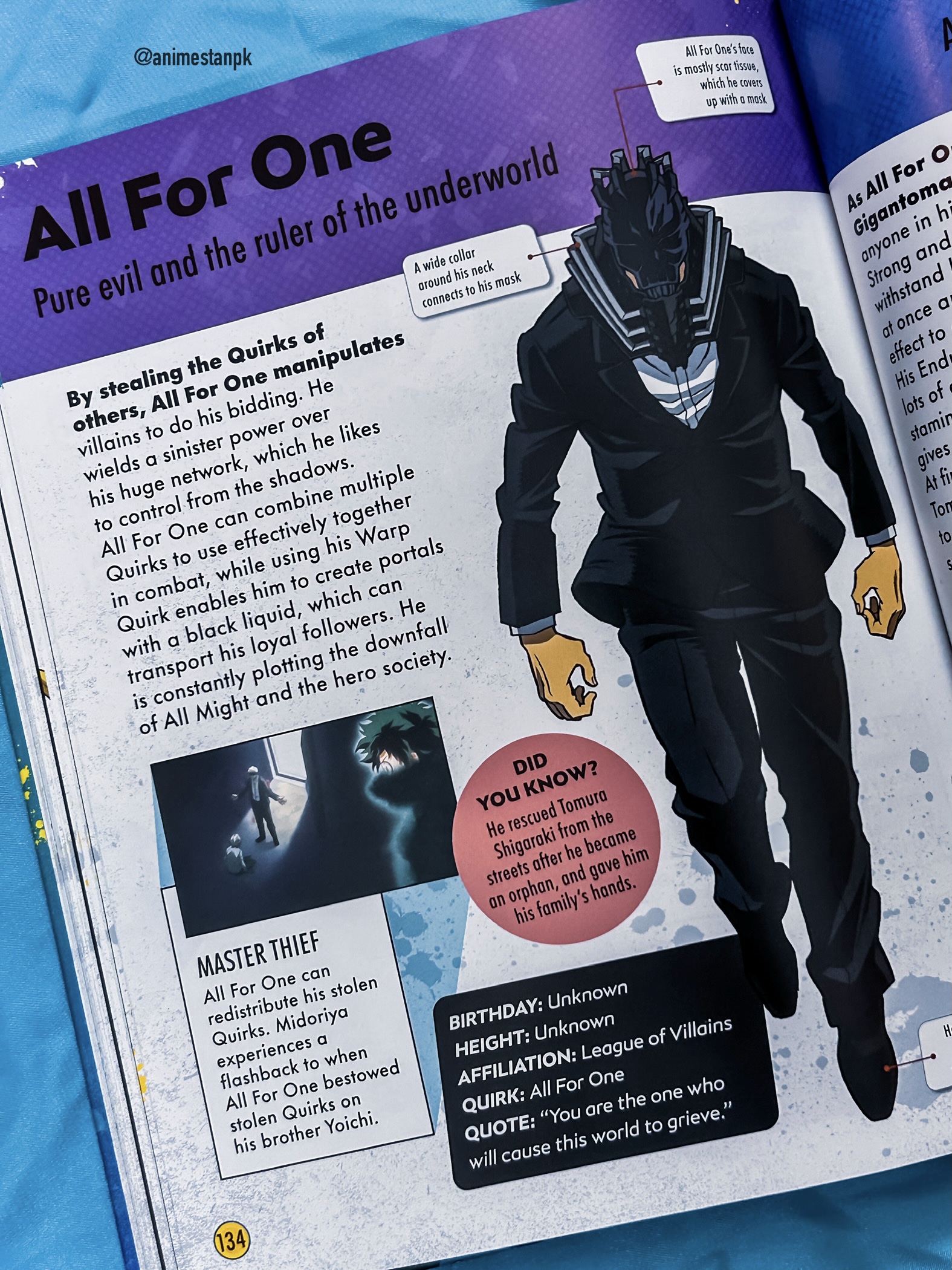 MHA Character Encyclopedia - Image 6